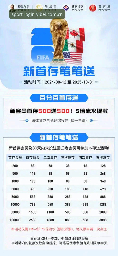 EMC体育官网地址 易倍体育平台使用全攻略:5个步骤帮你找到EMC体育官网地址